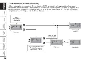 Fiat-Multipla-II-2-manuel-du-proprietaire page 27 min