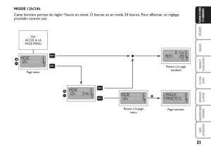 Fiat-Multipla-II-2-manuel-du-proprietaire page 32 min