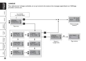 Fiat-Multipla-II-2-manuel-du-proprietaire page 33 min