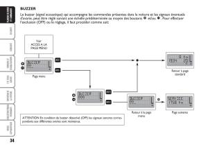 Fiat-Multipla-II-2-manuel-du-proprietaire page 35 min