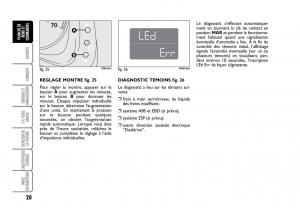 Fiat-Panda-I-1-manuel-du-proprietaire page 22 min