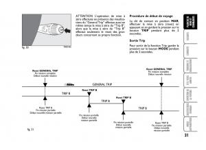 Fiat-Panda-I-1-manuel-du-proprietaire page 33 min