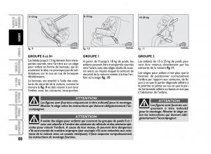 Fiat-Panda-I-1-manuel-du-proprietaire page 90 min