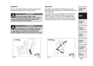 Fiat-Panda-II-2-manuel-du-proprietaire page 115 min