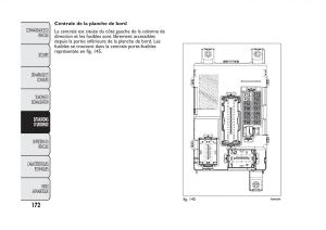 Fiat-Panda-II-2-manuel-du-proprietaire page 176 min