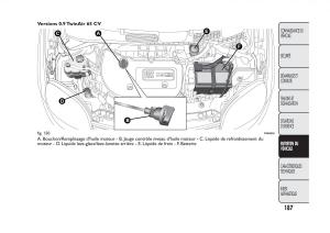 Fiat-Panda-II-2-manuel-du-proprietaire page 191 min