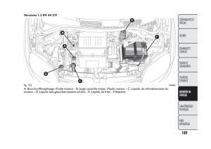 Fiat-Panda-II-2-manuel-du-proprietaire page 193 min