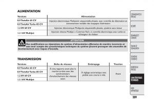 Fiat-Panda-II-2-manuel-du-proprietaire page 213 min