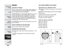 Fiat-Panda-II-2-manuel-du-proprietaire page 216 min