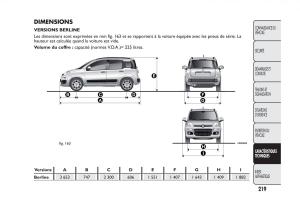 Fiat-Panda-II-2-manuel-du-proprietaire page 223 min