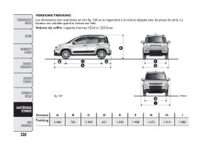 Fiat-Panda-II-2-manuel-du-proprietaire page 224 min