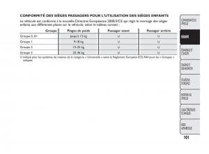 Fiat-Qubo-manuel-du-proprietaire page 102 min