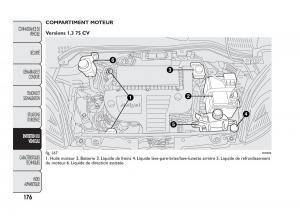 Fiat-Qubo-manuel-du-proprietaire page 177 min