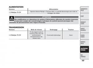 Fiat-Qubo-manuel-du-proprietaire page 198 min