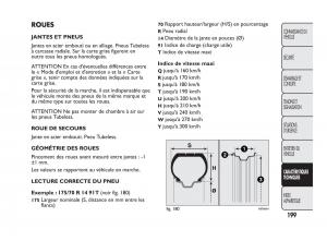 Fiat-Qubo-manuel-du-proprietaire page 200 min