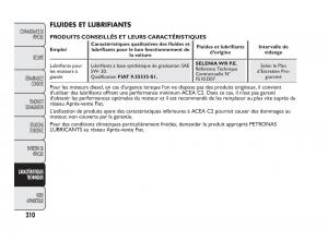 Fiat-Qubo-manuel-du-proprietaire page 211 min