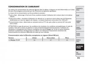 Fiat-Qubo-manuel-du-proprietaire page 214 min