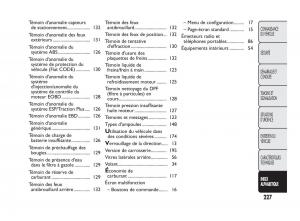 Fiat-Qubo-manuel-du-proprietaire page 228 min