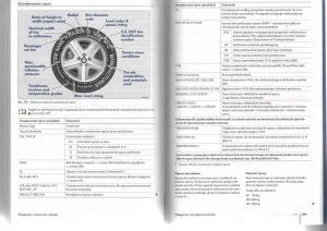 VW-Tiguan-I-1-instrukcja-obslugi page 146 min