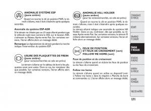 Fiat-Punto-Evo-manuel-du-proprietaire page 172 min