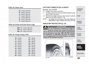 Fiat-Punto-Evo-manuel-du-proprietaire page 244 min