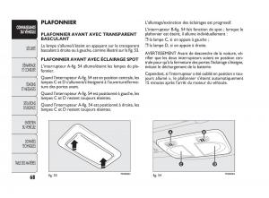 Fiat-Punto-Evo-manuel-du-proprietaire page 69 min