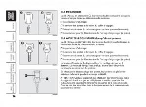 Fiat-Punto-Classic-manuel-du-proprietaire page 15 min