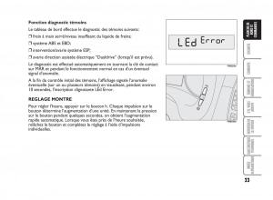 Fiat-Punto-Classic-manuel-du-proprietaire page 24 min