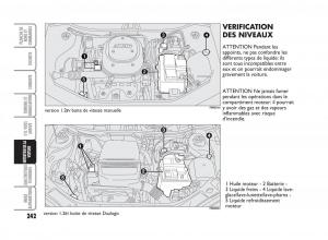 Fiat-Punto-Classic-manuel-du-proprietaire page 243 min