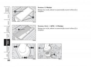 Fiat-Punto-Classic-manuel-du-proprietaire page 253 min