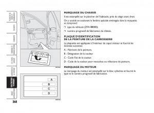 Fiat-Punto-Classic-manuel-du-proprietaire page 269 min