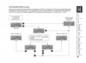 Fiat-Punto-Classic-manuel-du-proprietaire page 36 min