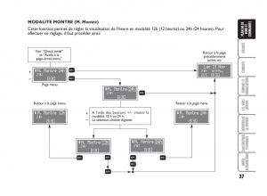 Fiat-Punto-Classic-manuel-du-proprietaire page 38 min