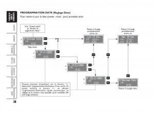 Fiat-Punto-Classic-manuel-du-proprietaire page 39 min