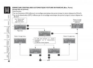 Fiat-Punto-Classic-manuel-du-proprietaire page 41 min