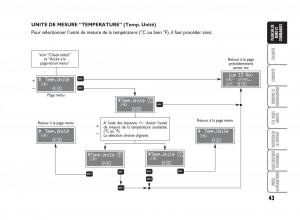 Fiat-Punto-Classic-manuel-du-proprietaire page 44 min