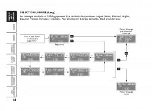 Fiat-Punto-Classic-manuel-du-proprietaire page 45 min