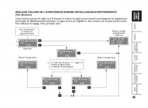 Fiat-Punto-Classic-manuel-du-proprietaire page 46 min