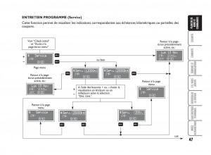 Fiat-Punto-Classic-manuel-du-proprietaire page 48 min