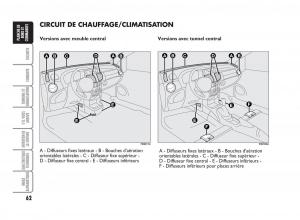 Fiat-Punto-Classic-manuel-du-proprietaire page 63 min