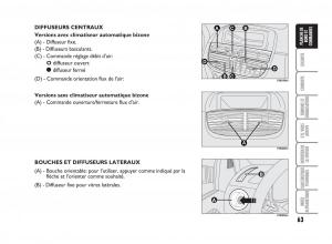 Fiat-Punto-Classic-manuel-du-proprietaire page 64 min