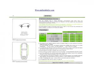 Citroen-2CV-manuel-du-proprietaire page 30 min