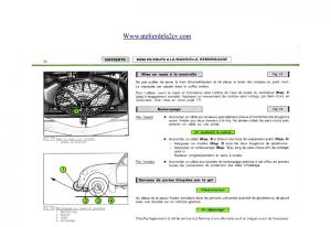 Citroen-2CV-manuel-du-proprietaire page 42 min