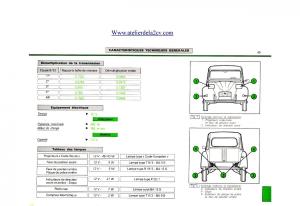 Citroen-2CV-manuel-du-proprietaire page 49 min