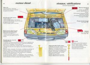 Citroen-AX-manuel-du-proprietaire page 19 min