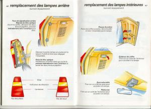 Citroen-AX-manuel-du-proprietaire page 25 min