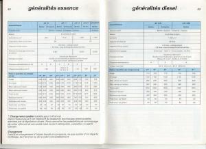 Citroen-AX-manuel-du-proprietaire page 28 min