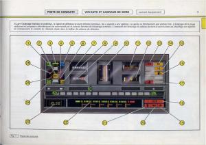 Citroen-BX-manuel-du-proprietaire page 11 min