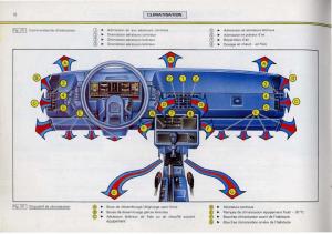 Citroen-BX-manuel-du-proprietaire page 20 min