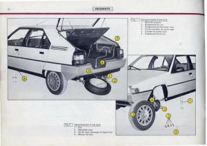 Citroen-BX-manuel-du-proprietaire page 34 min